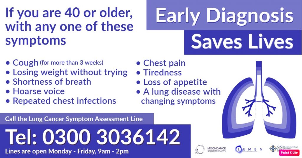 Saundersfoot Medical Centre News